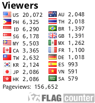 free counters