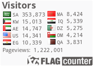 free counters