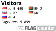 free counters