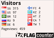 free counters