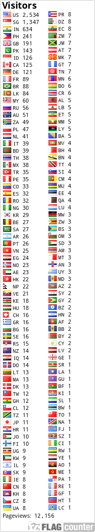 free counters