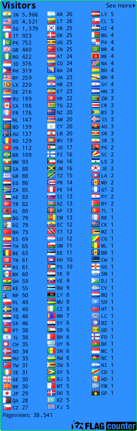 free counters