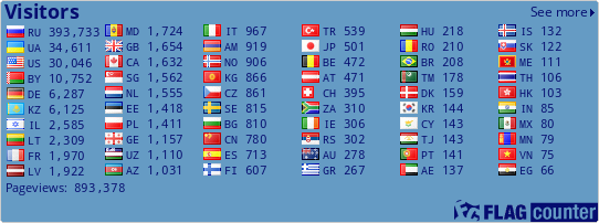 free counters