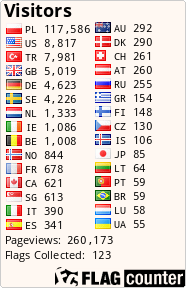 Free counters!