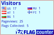 free counters