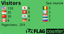 Flag Counter