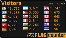 free counters