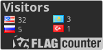 Free counters!