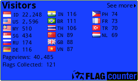 free counters