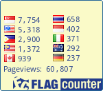 free counters