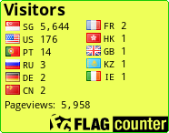 free counters