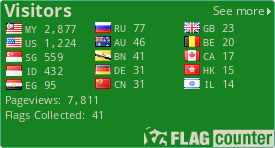free counters