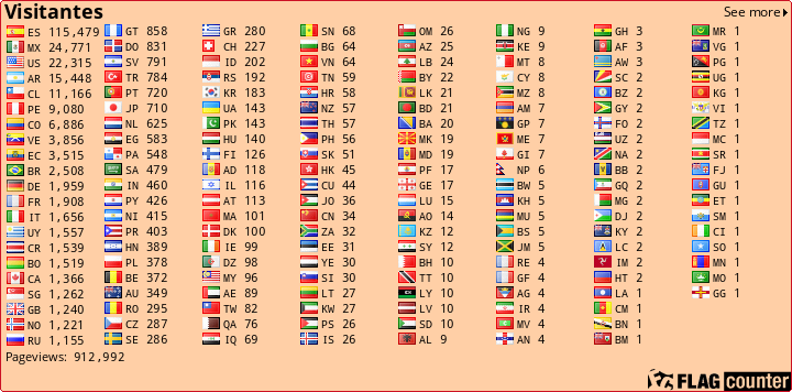 free counters
