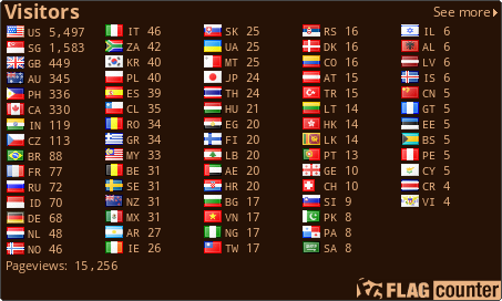 free counters