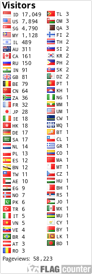 Free counters!
