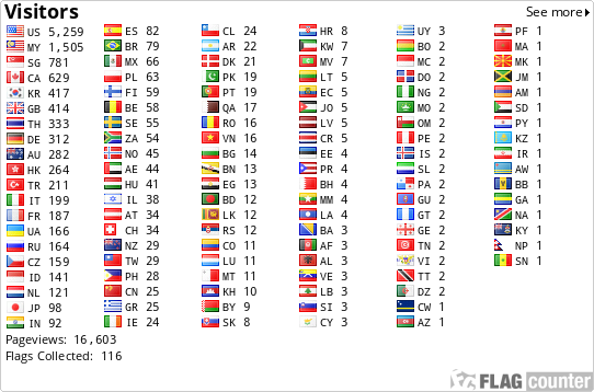 http://s01.flagcounter.com/count/tEku/bg_FFFFFF/txt_000000/border_CCCCCC/columns_6/maxflags_120/viewers_0/labels_1/pageviews_1/flags_1/