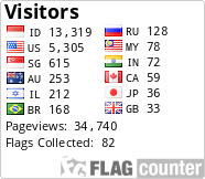 Flag Counter