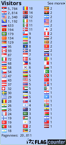 free counters