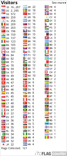 free counters