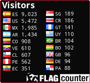 free counters