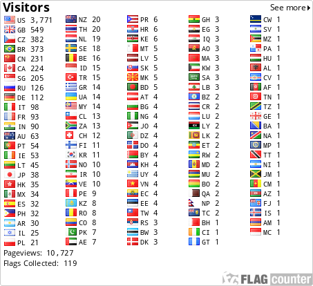 Flag Counter