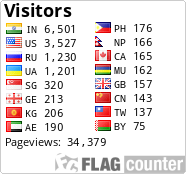 free counters