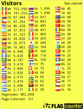 free counters