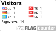 free counters
