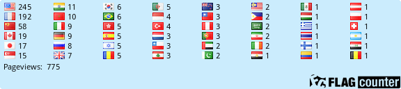 Flag Counter
