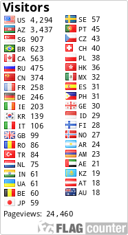 free counters