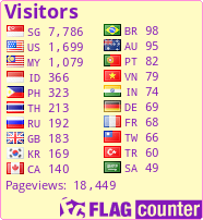 free counters