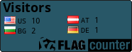 Free counters!