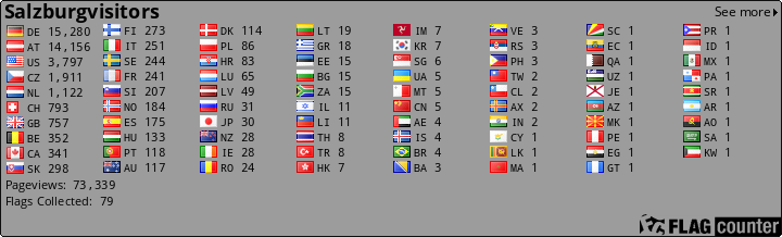Free counters!