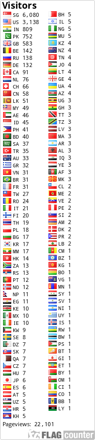free counters