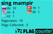 free counters