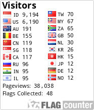 Free counters!