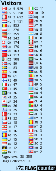 Free counters!