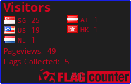 free counters