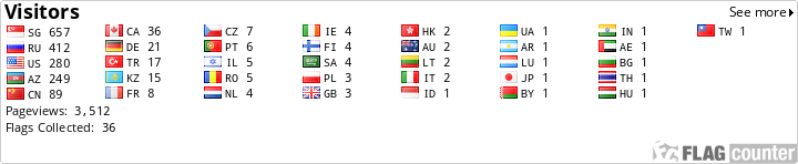 free counters