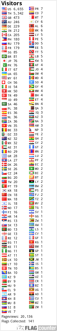Flag Counter