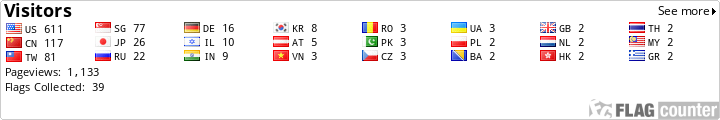 Flag Counter