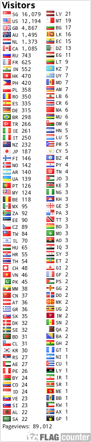 Flag Counter