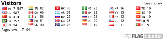 Flag Counter