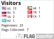 free counters