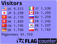 Flag Counter
