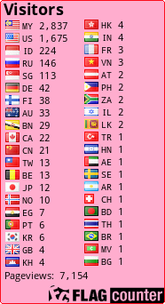 free counters