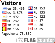 Free counters!