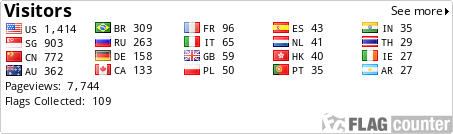 free counters