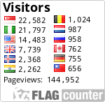 Free counters!