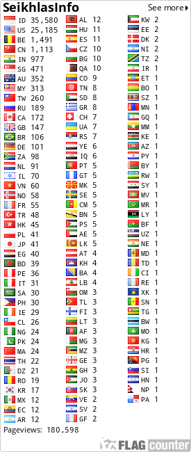 free counters